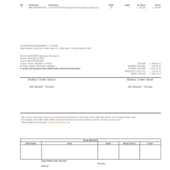 Arzum Şarjlı Doğrayıcı Patlama Riski Ve İade Sorunu