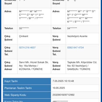 Sipariş Sonrası Kargo Mesajı Ve Beklenmedik Yanıt
