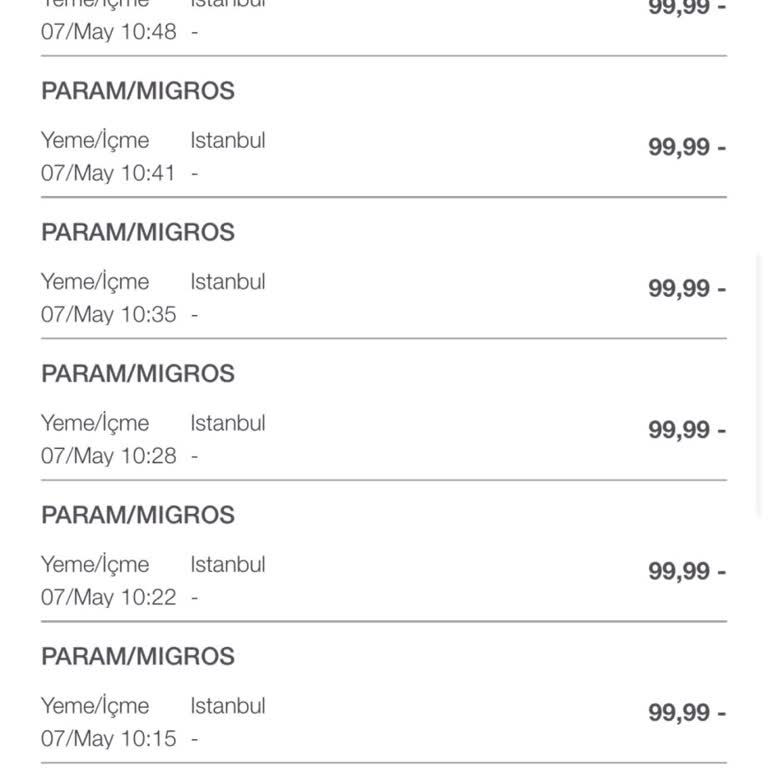 Migros Money Gold Üyelik Ücretinin Kartımdan Defalarca Çekilmesi Ve Müşteri Hizmetlerine Ulaşamama