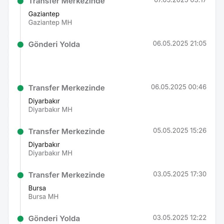 Yanlış Gönderilen Kedi Maması Mağduriyeti