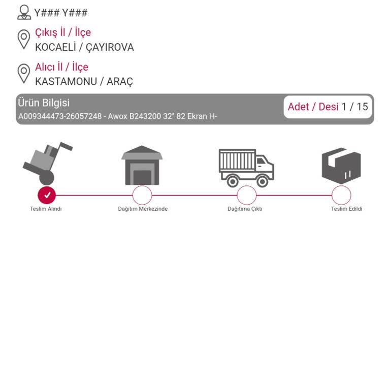 Teslim Edildi Görünen TV 3 Gündür Elime Ulaşmadı