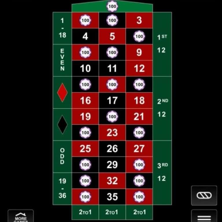 Kazancım Ödenmedi, Şikayetim Kaldırılmak İsteniyor