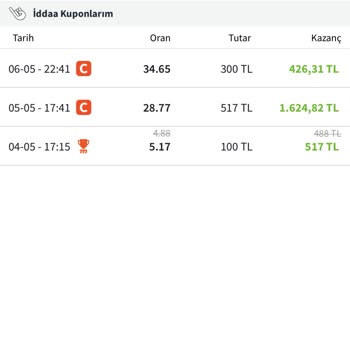 Kazanan Kuponumun Ücreti Hesabıma Yatırılmadı