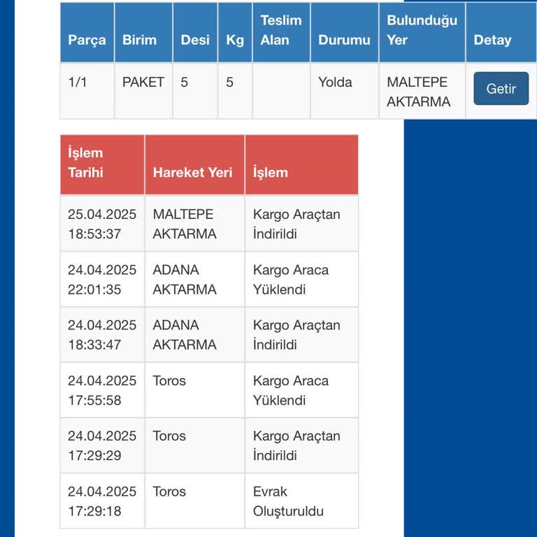 Sürat Kargo'da Kayıp Kargo Ve İlgisiz Müşteri Hizmeti Mağduriyeti