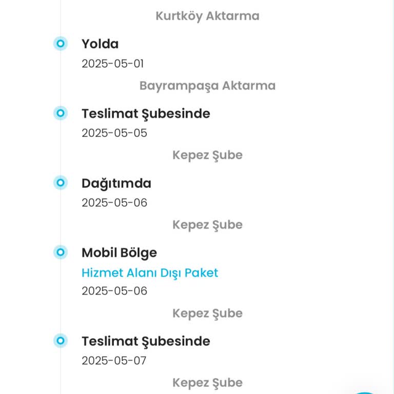 Adresim Aynı Olmasına Rağmen Kargo Teslim Edilmedi, Müşteri Ciddiye Alınmıyor!