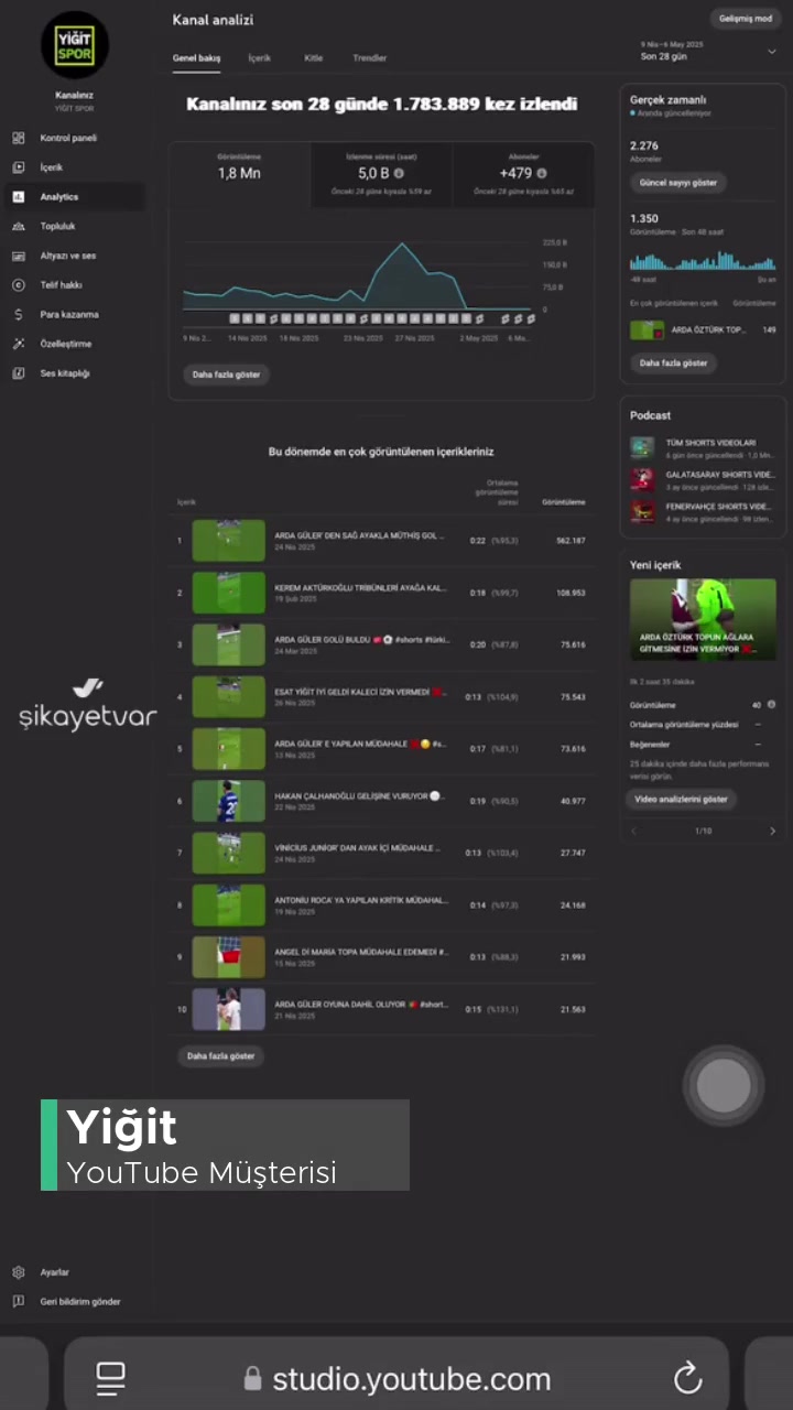 Youtube.com Shorts Videolarım İzlenmiyor Ana Sayfaya Düşmüyor! videonun kapak resmi