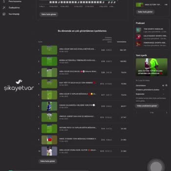 Youtube.com Shorts Videolarım İzlenmiyor Ana Sayfaya Düşmüyor!