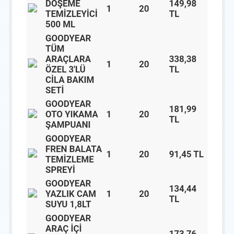 Siparişim Günlerdir Gönderilmedi, Müşteri Hizmetleri De İlgisiz