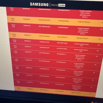 Samsung Ross Sistemi Üzerinden Primlerimiz Eksik Ve Geç Yatıyor