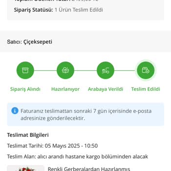 Çiçek Sepeti'nden Teslim Edilmeyen Çelenk Ve İade Sorunu