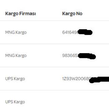 Siparişlerim Teslim Edilmedi, Müşteri Hizmetleri Yetersiz