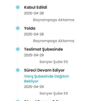Kargoist Ve BKM'nin İlgisizliği Nedeniyle Teslim Edilmeyen Siparişim