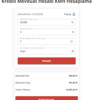 Kurtaran Hesap Faiz Ücretlendirmesi Hakkında Mağduriyet