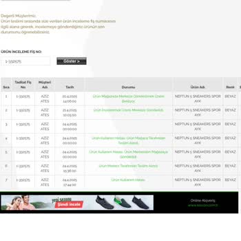 Lescon Ayakkabılarda Erken Hasar Ve Yetersiz Garanti Hizmeti