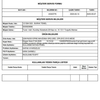 Montaj Hatası Sonrası Hasarlı Mobilya İçin Çözüm Sunulmadı