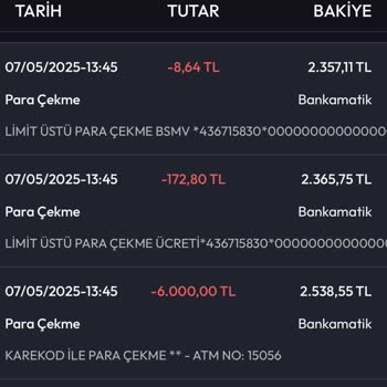 Maaş Hesabımdan Yüksek Para Çekme Ücretleri Ve Haksız Kesinti