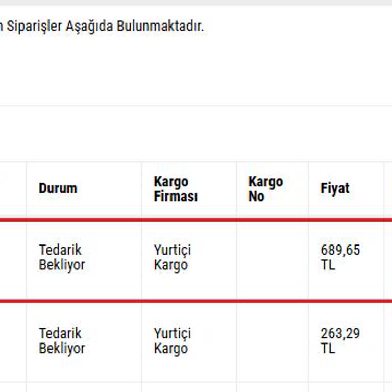 Siparişlerim Stokta Yoksa Neden Stokta Var Gösteriliyor