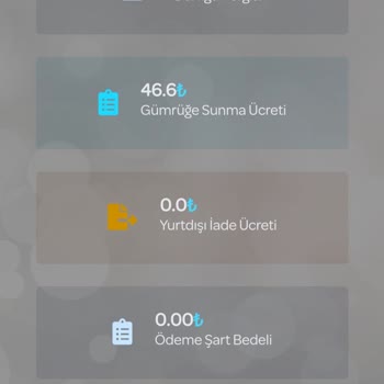 PTT'nin Haksız Vergi Ve Ücret Talebi Nedeniyle Hediyelik Paketin Teslim Edilmemesi