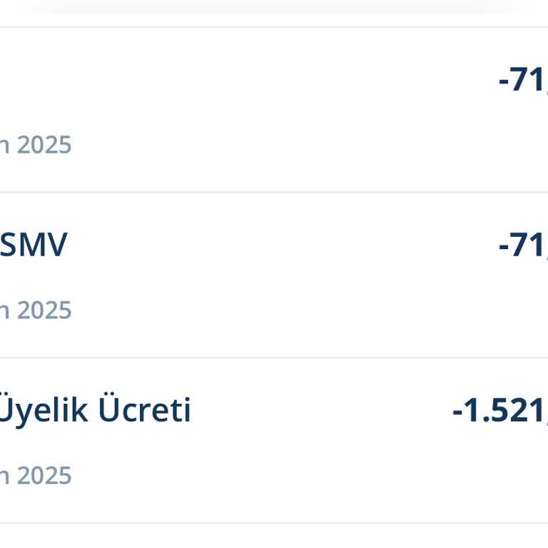 Yıllık Kart Aidatı Haksız Ve İadesini İstiyorum