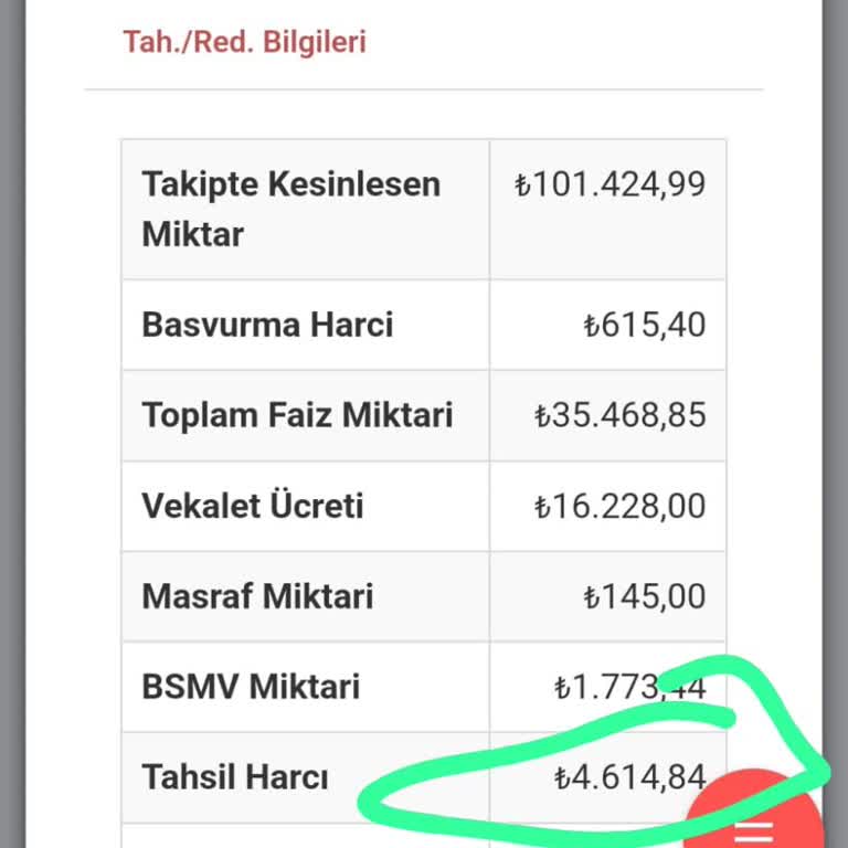 Avukatın 22 Gündür Dönüş Yapmaması Ve Tahsil Harcıyla İlgili Belirsizlik