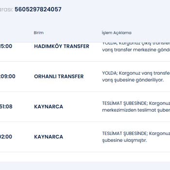 Evdeyim Butonuna Rağmen Teslim Edilmeyen Kargo Sorunu