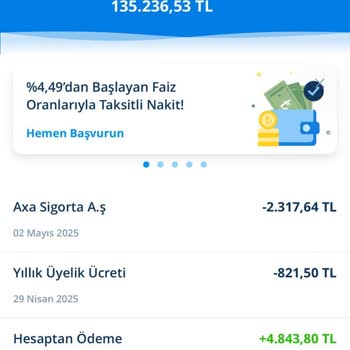 Yıllık Kart Aidatı İadesi Reddedildi