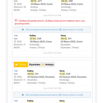 Bilet İptali Sonrası Yetersiz İade Ve Destek