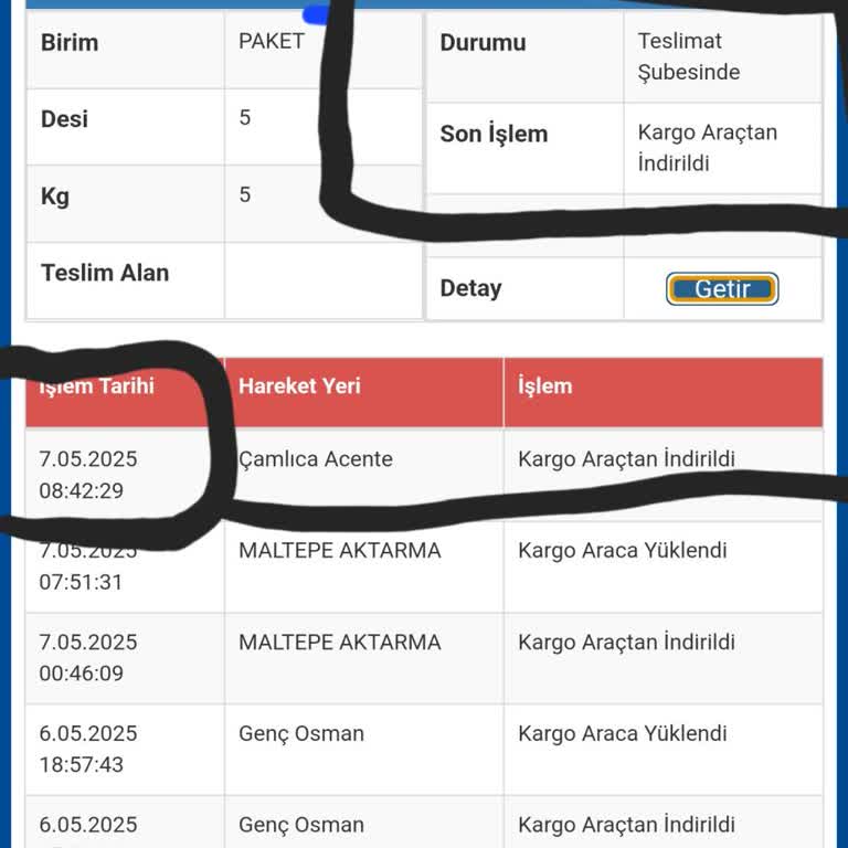 Şubede Görünen Kargom Teslim Edilmedi, Çalışanlar İlgisiz Davrandı