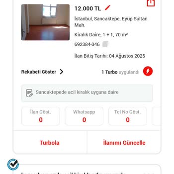 Hürriyet Emlak'ta Beş Ayda Hiç Satış Veya Kiralama Gerçekleşmedi
