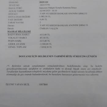 Kart Aidatı İadesi Sonrası Beklenmedik Dava Ve Masraf Şoku