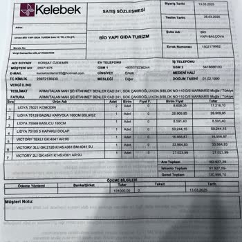 2 Ay Geçmesine Rağmen Ürünler Teslim Edilmedi, İletişim Kurulamıyor