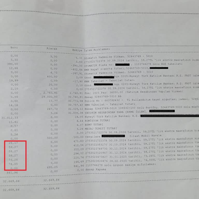 Kullanmadığım Kredi Kartı İçin Ekstre Ücreti Kesildi!