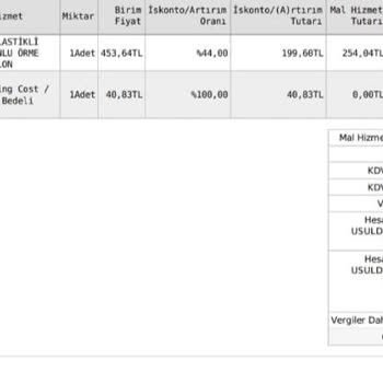 İademin Ücreti 15 Gündür Yatırılmadı, Muhatap Bulamıyorum