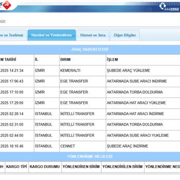 Aras Kargo Teslim Edilmediği Halde Teslim Gözüküyor, Ürünüm Nerede?