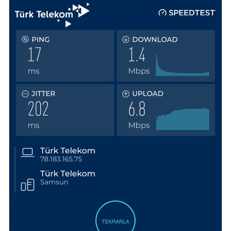 50 Mbps Diye Satılan İnternet 1,4 Mbps Hız Veriyor, Yıllardır Çözüm Yok!