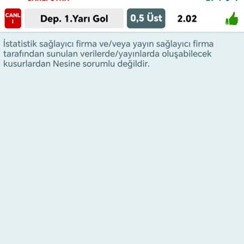 Kazandığım Kuponda Oran Değişikliği Ve Para Kaybı