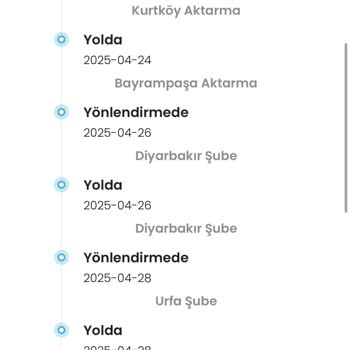 Kargoist Kargo Teslim Edilmedi, FLO Destek Olmadı