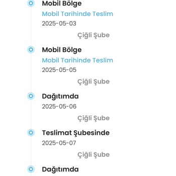 Kargoist Kargo Teslim Edilmedi, FLO Destek Olmadı