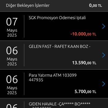 Emekli Promosyonunda Çifte Kesinti Ve Anlaşılmaz İşlemler