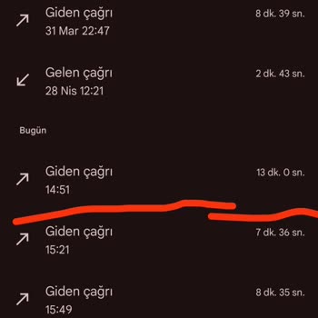 Yanıltıcı Arama Sonrası Kartımdan Yüksek Tutar Çekildi, Bankadan Destek Alamıyorum