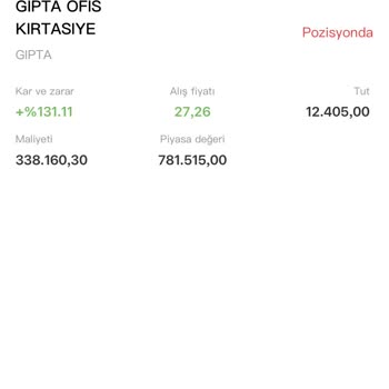 Stonex'te Mağduriyet Ve İletişim Sorunu Yaşıyorum