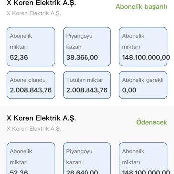Stonex'te Mağduriyet Ve İletişim Sorunu Yaşıyorum