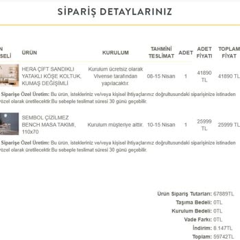 Yanlış Ve Defolu Koltuk Teslimatı, İade Sürecinde Belirsizlik