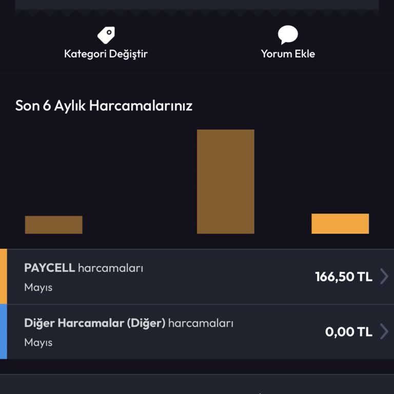 Hesabımdan Sebepsiz Para Çekildi, Acil İade Talebi