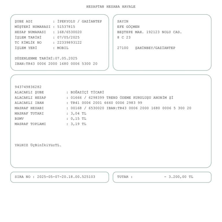 Satın Aldığım UC Hesabıma Yatmadı, Sorunum Çözülmüyor