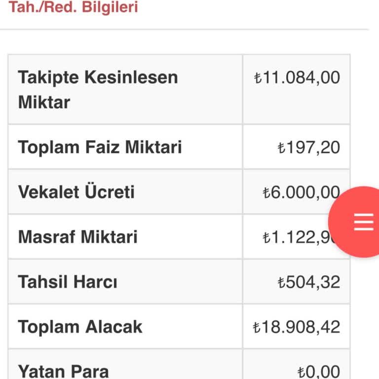 İngilizce Uygulama Satışı Sonrası Sözleşme Ve İptal Sorunu
