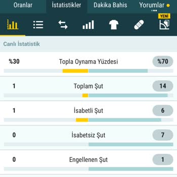 Nesine Maç Sonucu Yanlış Değiştirildi, Ücret İadesi Yapılmadı