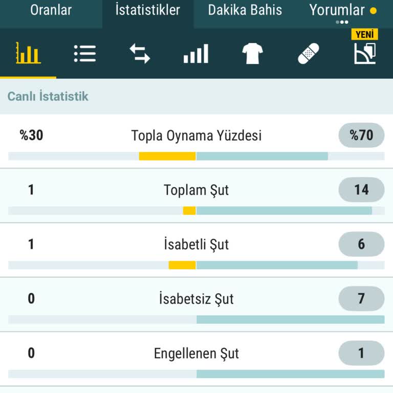 Nesine Maç Sonucu Yanlış Değiştirildi, Ücret İadesi Yapılmadı