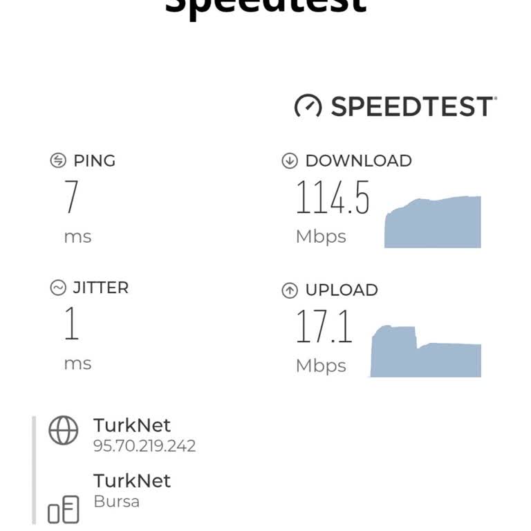 TurkNet Fiberde Sürekli Kopma Ve Düşük Hız Sorunu