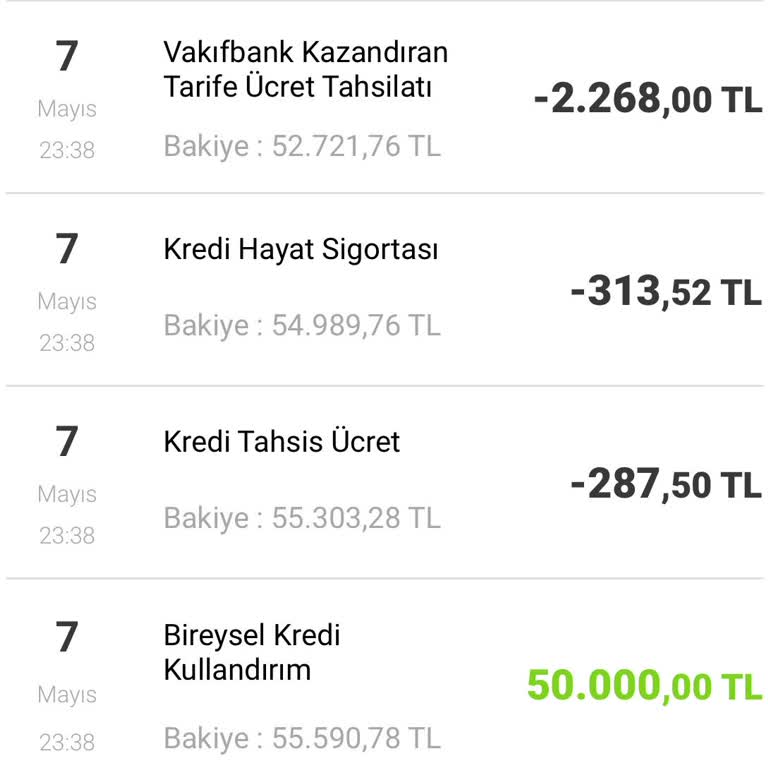 Bilgilendirme Yapılmadan Ücret Tahsilatı Ve İade Talebi